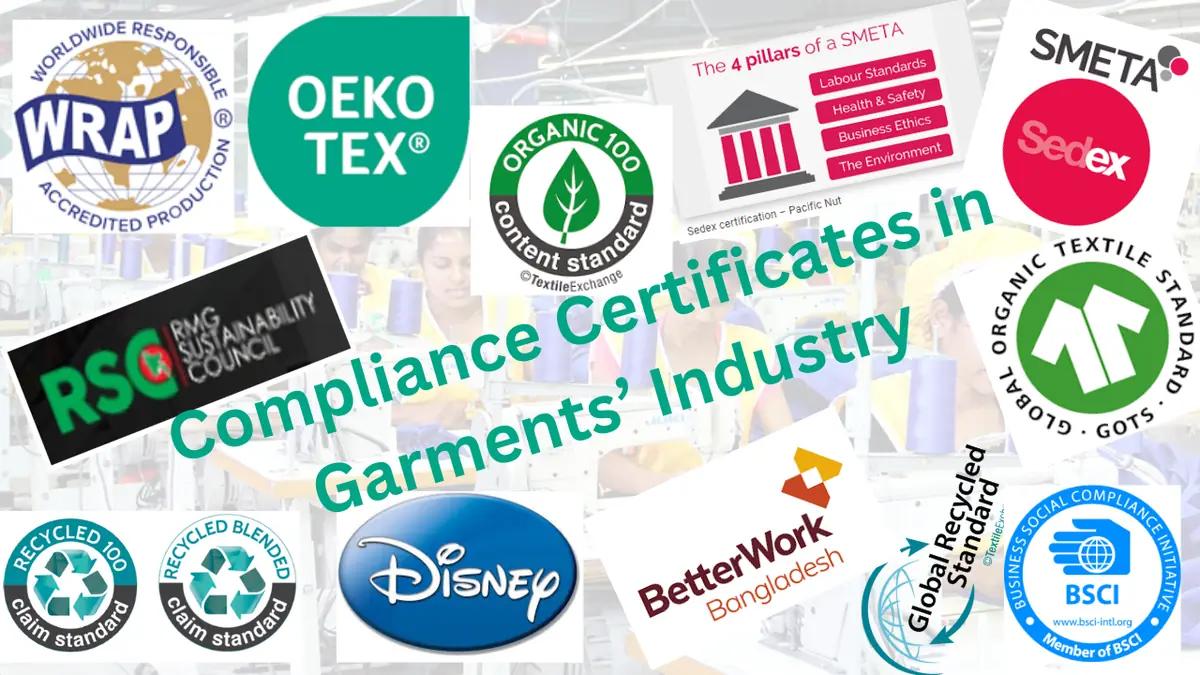 Ethical Work Compliance